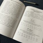 Скритото послание на глаголицата: Практическо ръководство за изучаване на древните букви photo review
